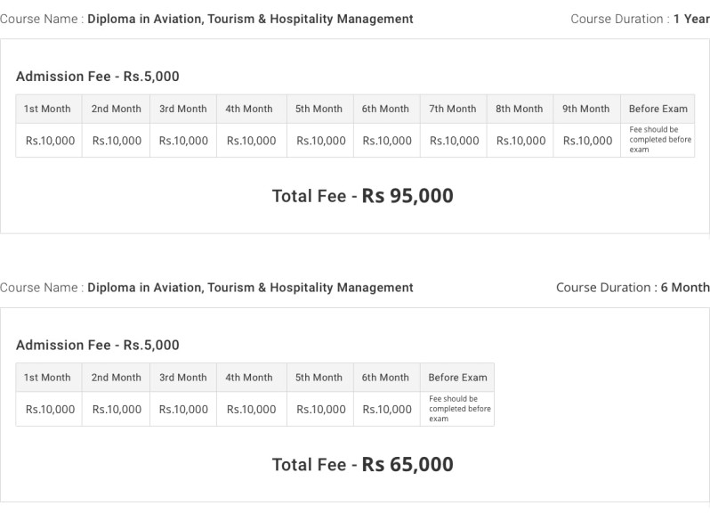 Aviation Course Fee Structure